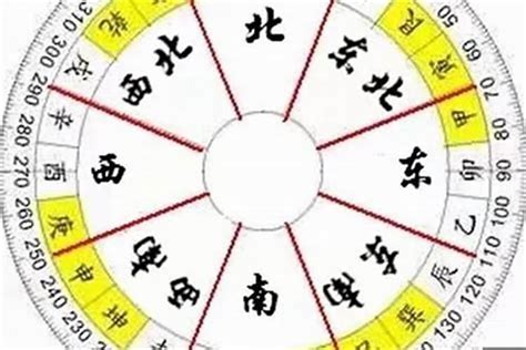 八字空亡|八字命局中的“空亡”對人一生的影響